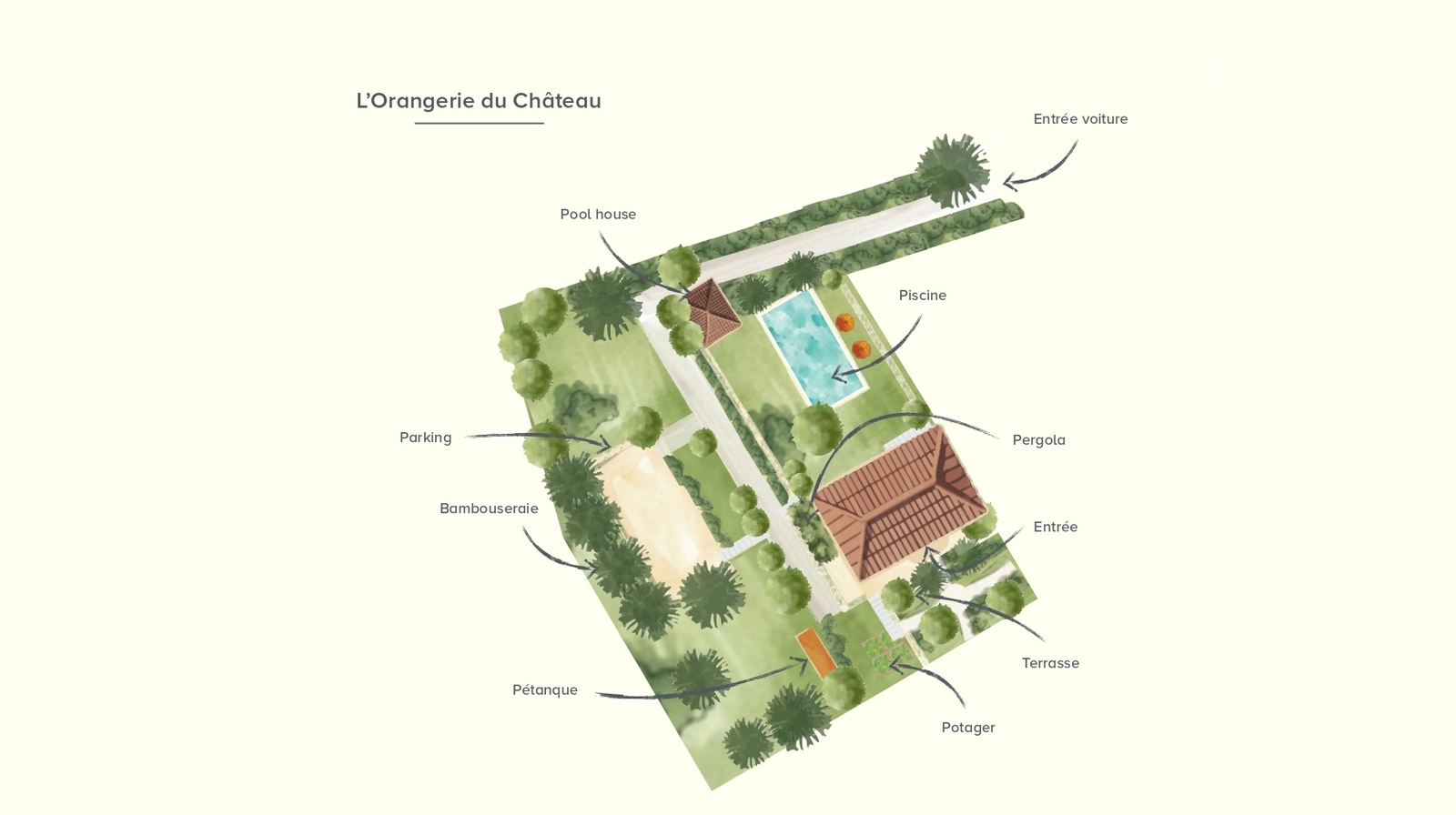 Espace Ancienne Orangerie Restaurée de 450 m² avec Piscine, Cave Voûtée et Parc Arboré de 3 500 m² - 4